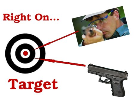 How the Right On Target shooting group operated as part of a church's Small Group ministry for four and a half years.